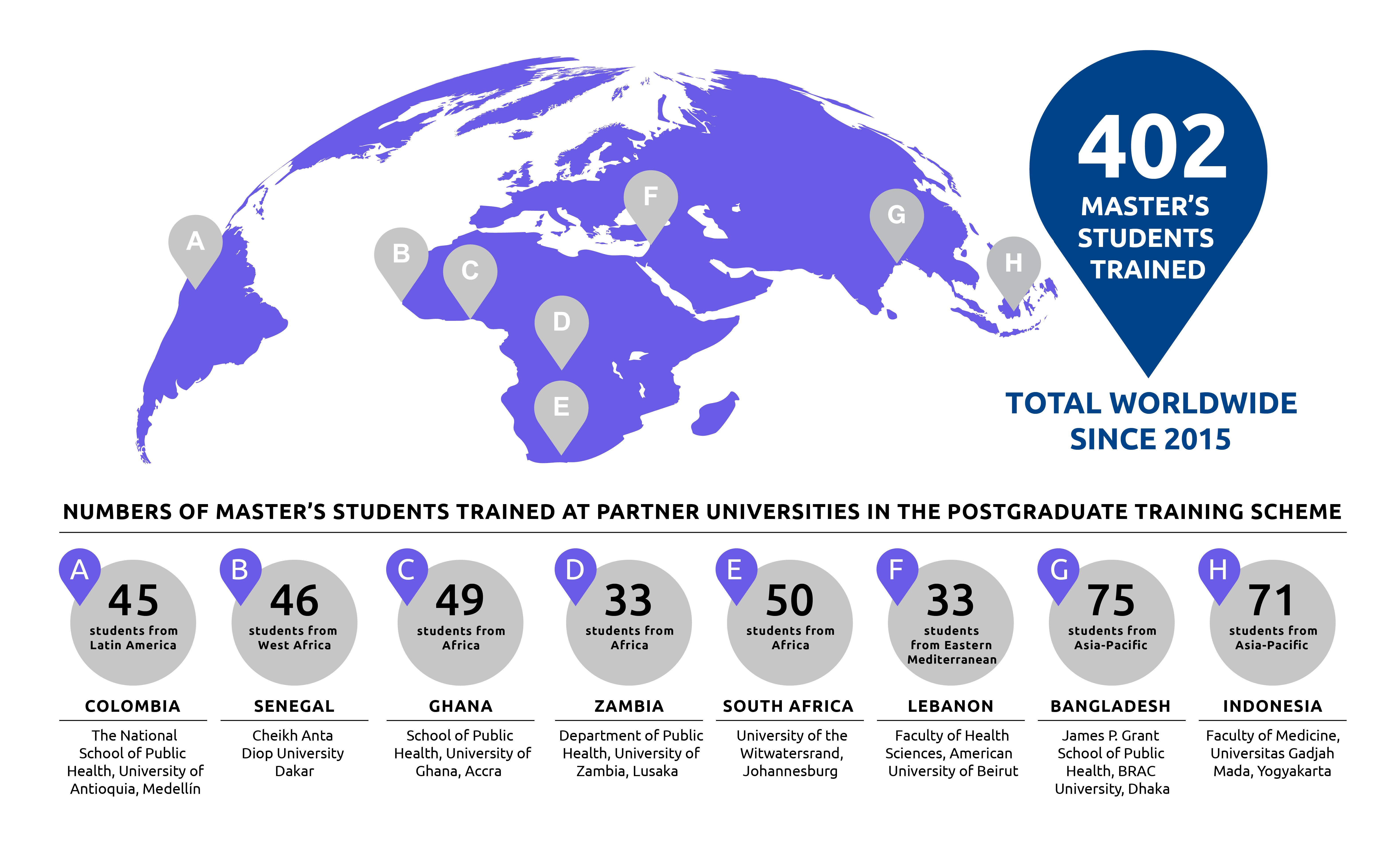 Map with the Number of master's students trained at partner universities in the Postgraduate Training Scheme