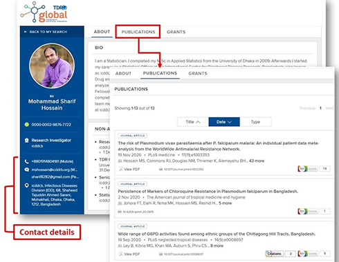 image shows the profile of Mohammad Sharif Hossain, it is pointing to Publications and Contact details
