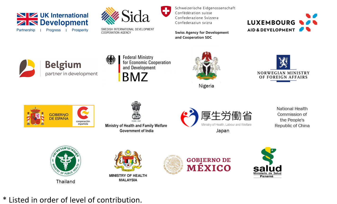 TDR core contributors 2025logos