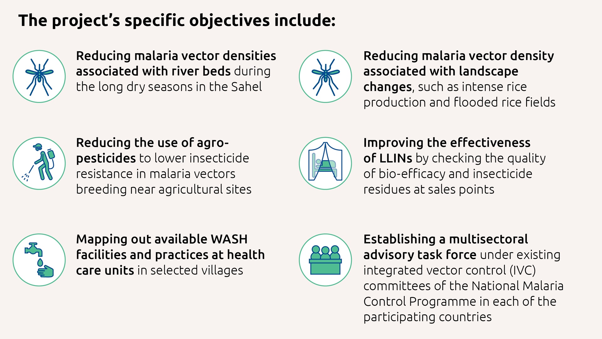 Nafomon objectives