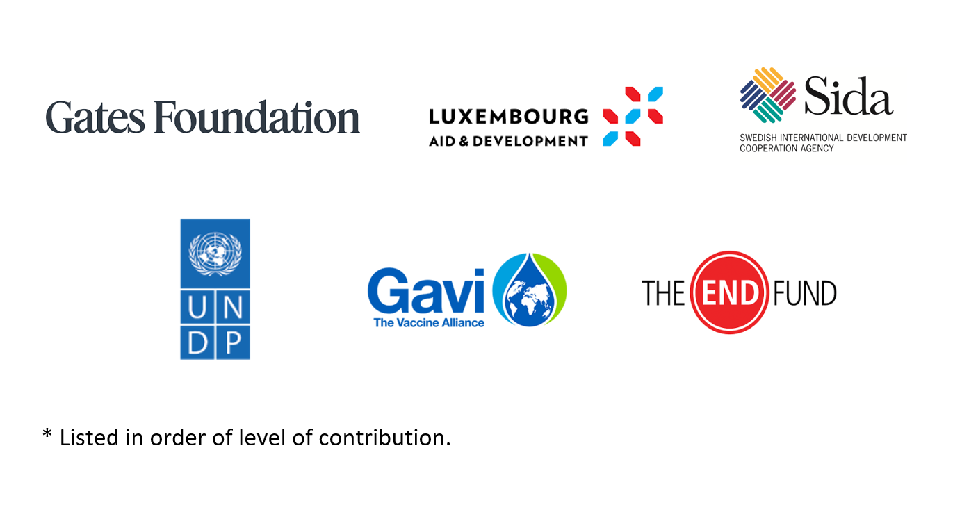 TDR contributors specific projects 2025 logos