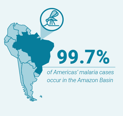 -peru-brazil-overview-why-this-project-map-2809