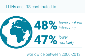 -programme-overview-background-globe-0210