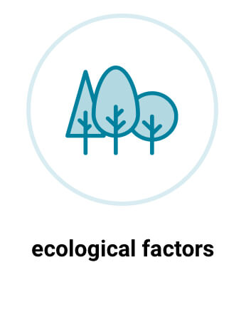 ecological-factors