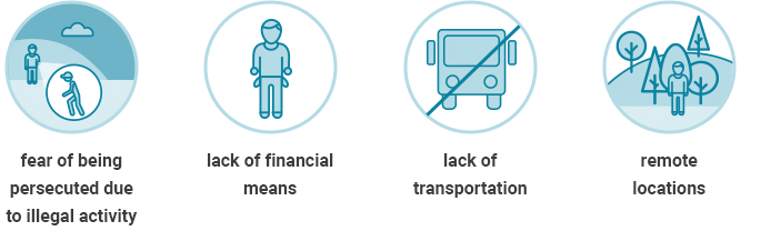 malaria-2-1646374913 (1)