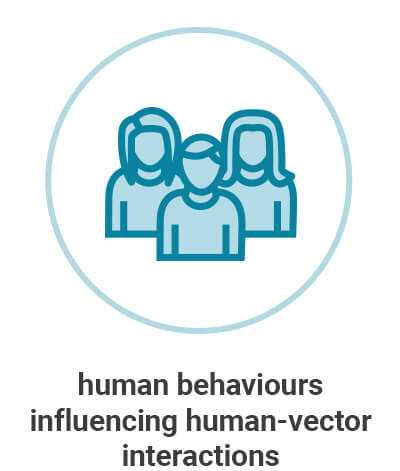 peru-and-brazil-overview-aim2