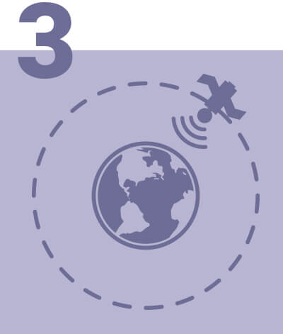 peru-and-brazil-overview-objectives3