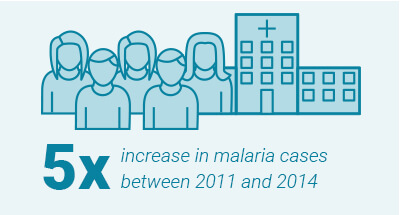 peru-and-brazil-overview3